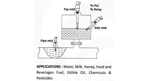 Liquid Point Level Switche